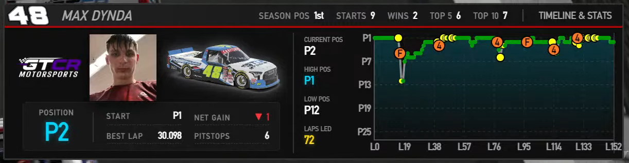 Driver Deepdive screenshot